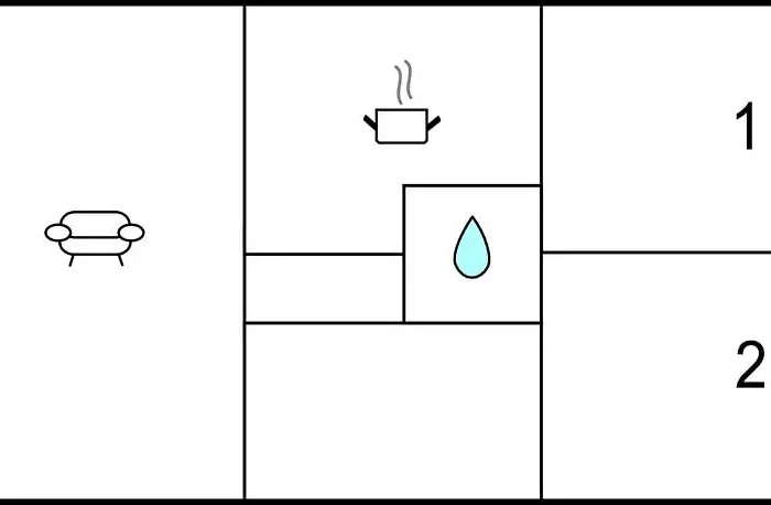 Cozy In With Wifi * Rudkobing